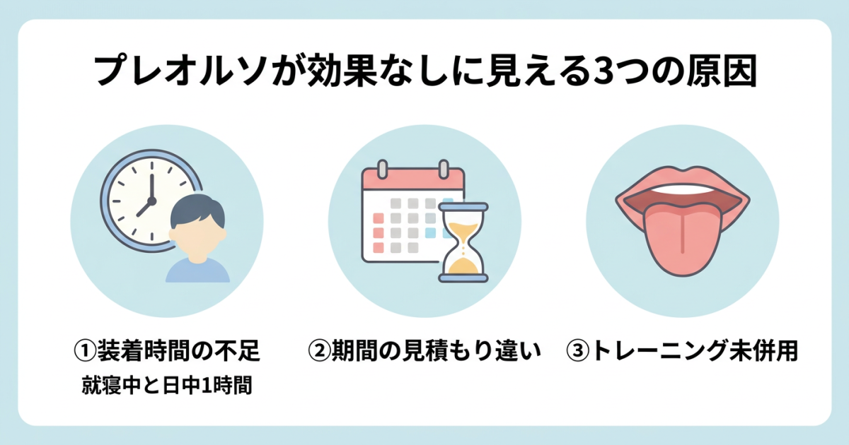 ■プレオルソが「効果なし」に見える3つの原因