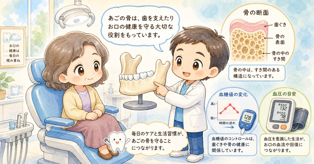 骨粗鬆症や生活習慣病などの持病・服薬が矯正治療に及ぼす影響